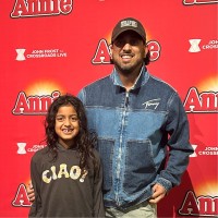 Rax Huq – iGaming Expert